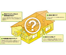 グラスウールによくある4つの誤解