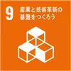 SDGsアイコン 09