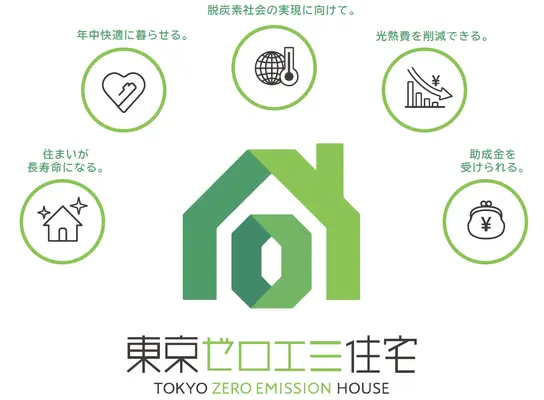 東京ゼロエミ住宅