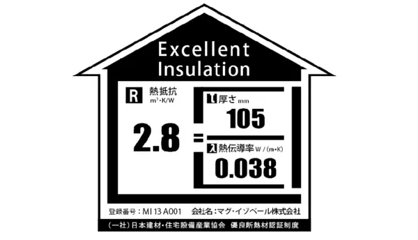 優良断熱材認証制度