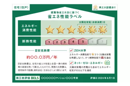 建築物の省エネ性能表示制度