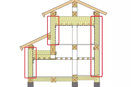 壁の断熱図