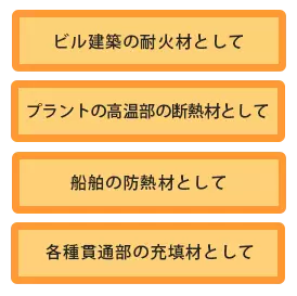 無限の可能性を持って、広がる用途