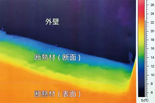 サーモカメラ画像