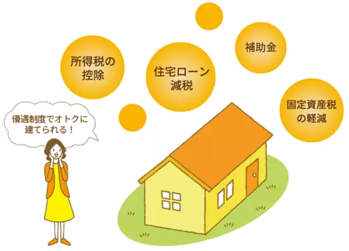 グラスウールなら税の控除や優遇でおトクに建てられる