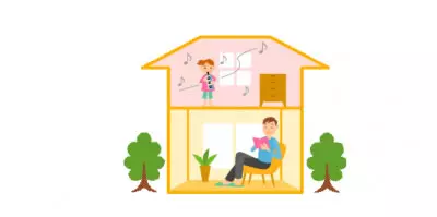 2階や隣の部屋の音が響かない