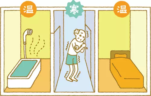 心臓発作や脳卒中のリスクを減らす
