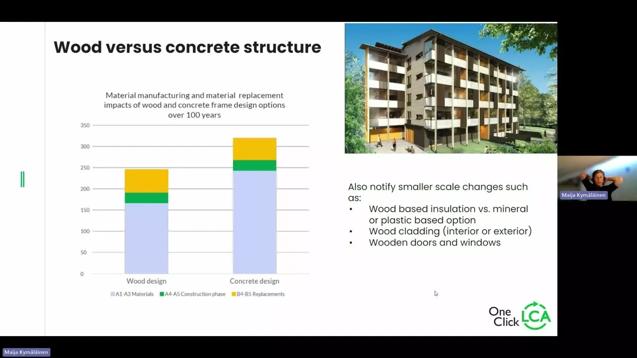 Picture of 11 Eco-Friendly Apartment Modification Hacks | TurboTenant