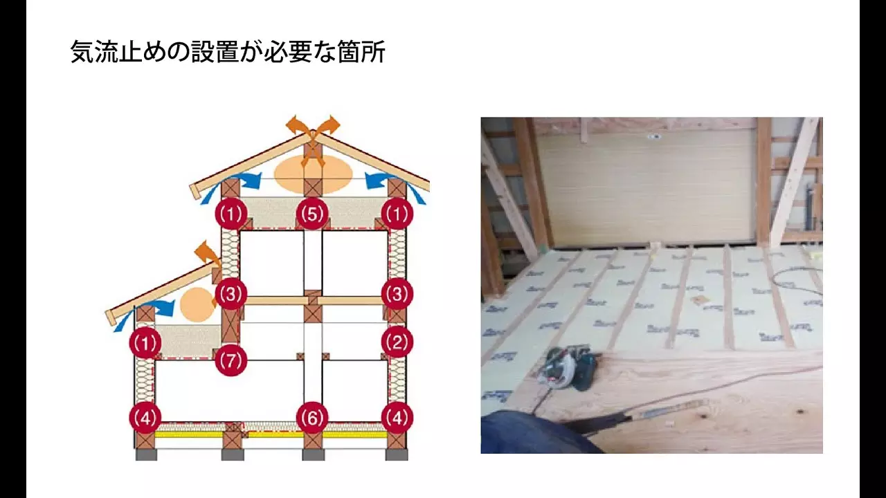 グラスウール断熱施工のポイント～グラスウールの構造と気流止めの必要性 thumbnail